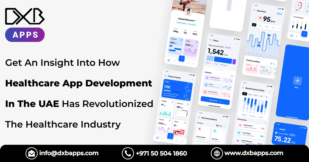 Get An Insight Into How Healthcare App Development In The UAE Has Revolutionized The Healthcare Indu