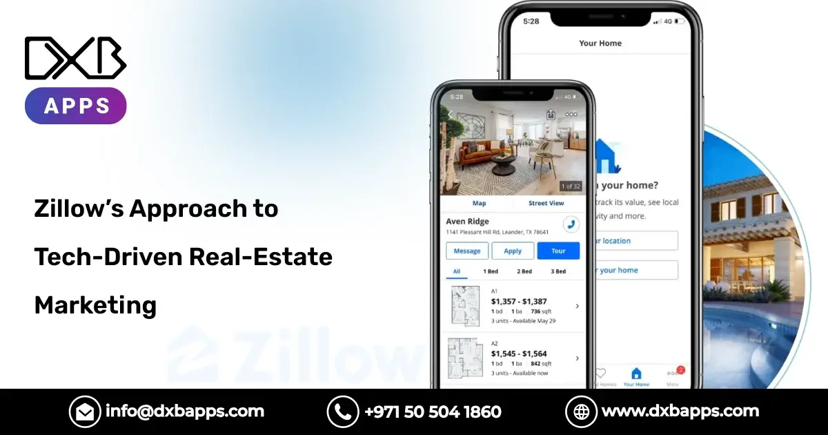 Zillow’s Approach to Tech-Driven Real-Estate Marketing