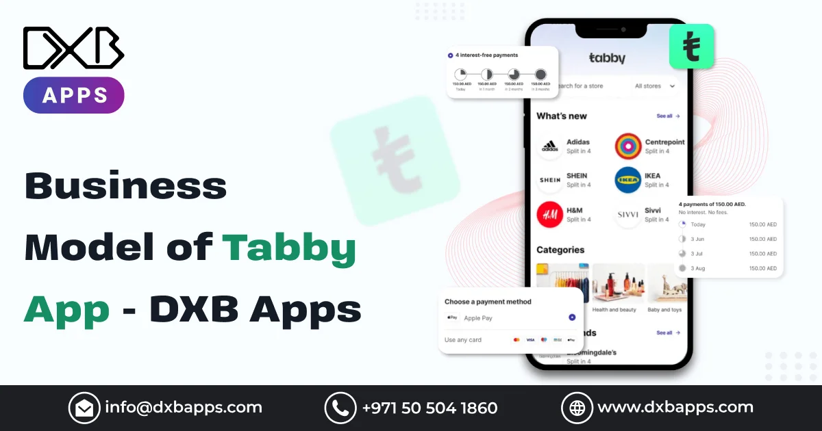 Business Model of Tabby App - DXB Apps