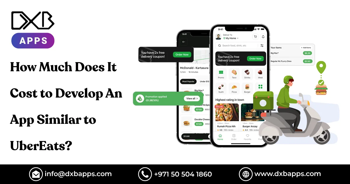 How Much Does It Cost to Develop An App Like UberEats?