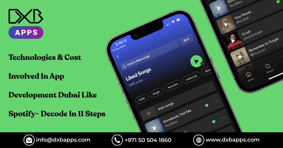 Technologies & Cost Involved In App Development Dubai Like Spotify- Decode In 11 Steps