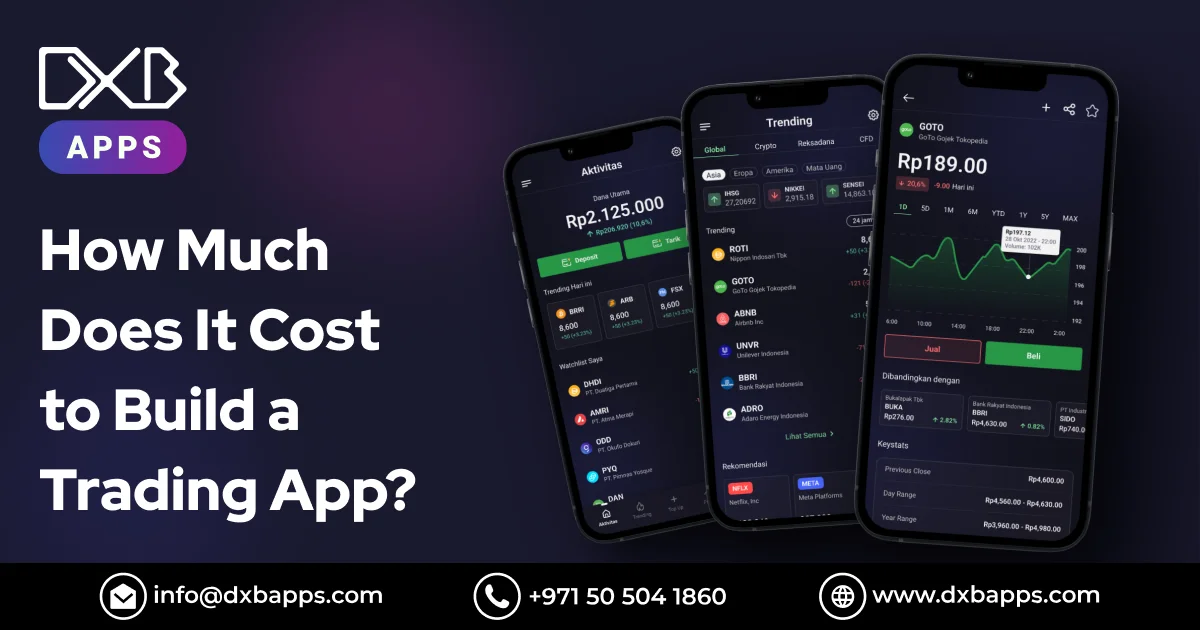 How Much Does It Cost to Build a Trading App? - DXB Apps