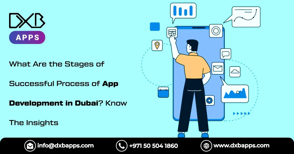 What Are the Stages of Successful Process of App Development in Dubai? Know The Insights