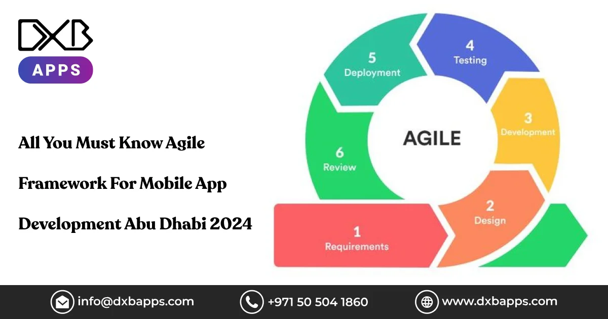 All You Must Know Agile Framework For Mobile App Development Abu Dhabi 2024