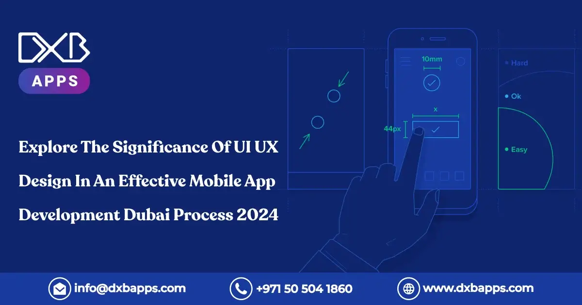 Explore The Significance Of UI UX Design In An Effective Mobile App Development Dubai Process 2024