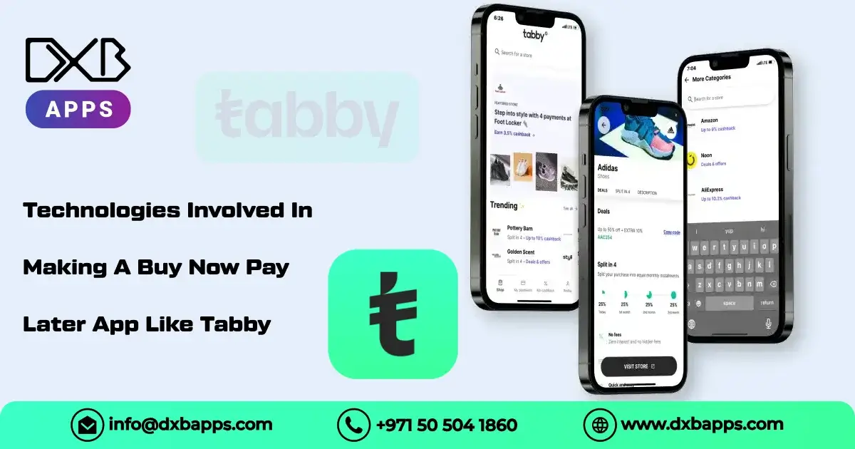 Technologies Involved In Making A Buy Now Pay Later App Like Tabby