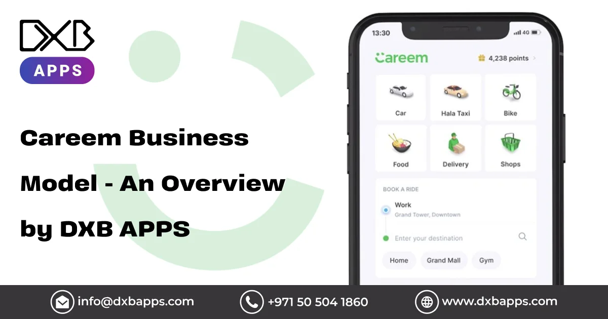 Careem Business Model - An Overview by DXB APPS