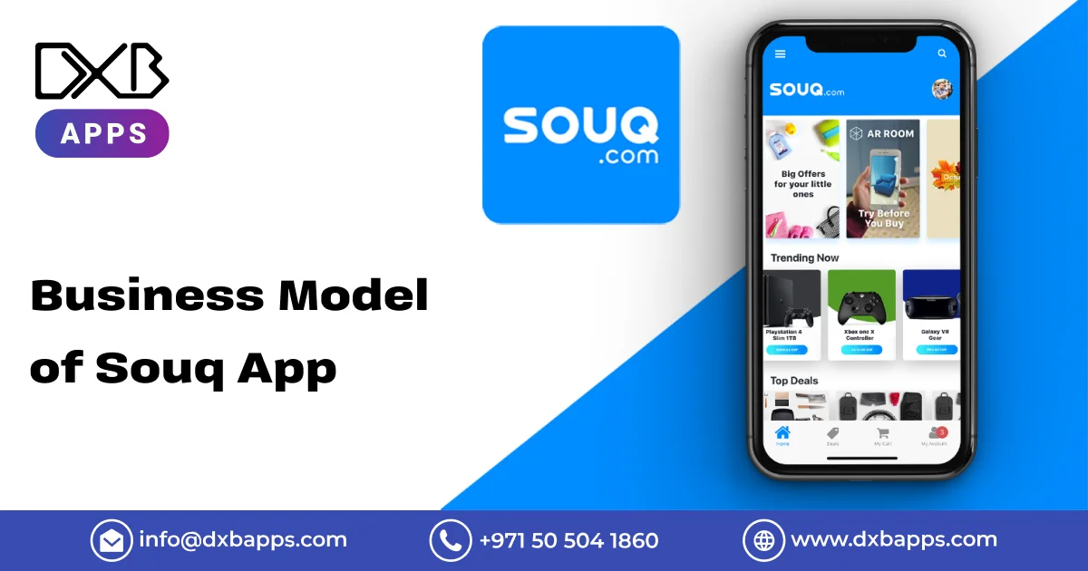 Business Model of Souq App - DXB Apps