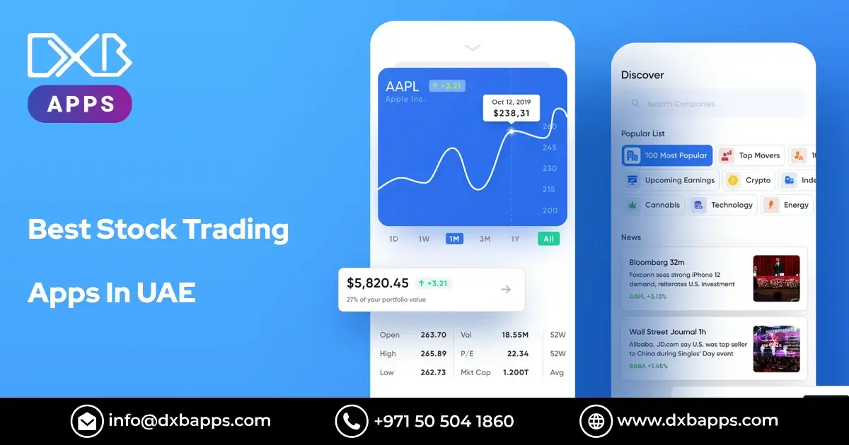 Best Stock Trading Apps in UAE - DXB Apps