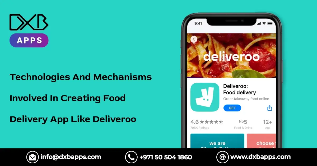 Technologies And Mechanisms Involved In Creating Food Delivery App Like Deliveroo