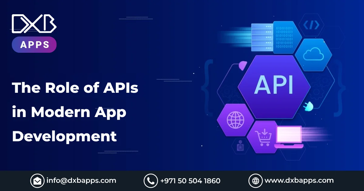 The Role of APIs in Modern App Development - DXB Apps