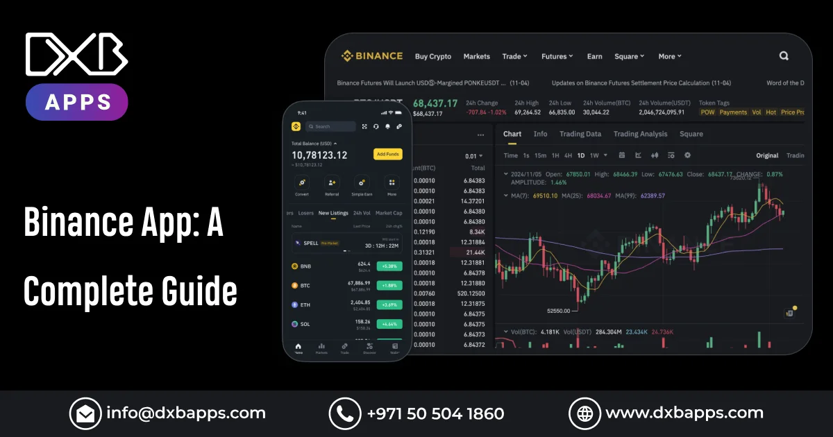 binance app