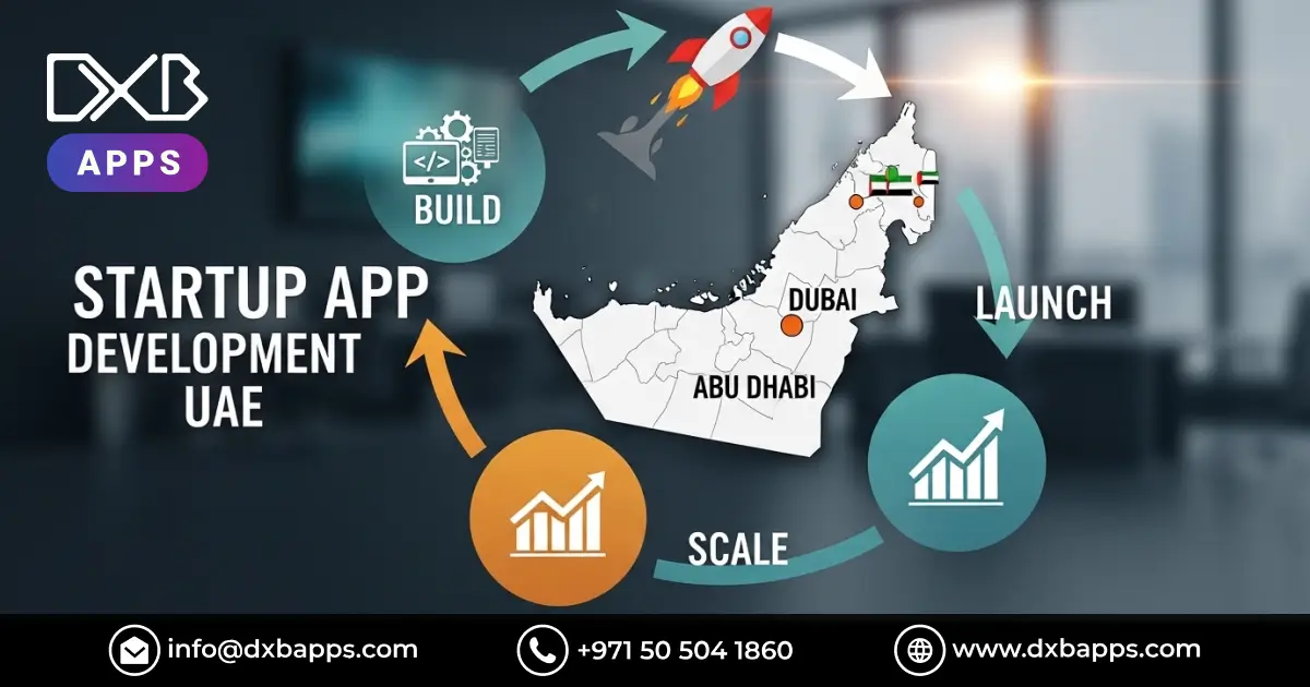 Startup App Development UAE: How to Build, Launch & Scale