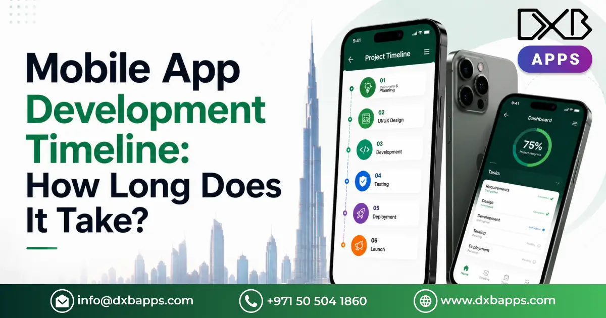 How Long Does Mobile App Development Take? Full Timeline