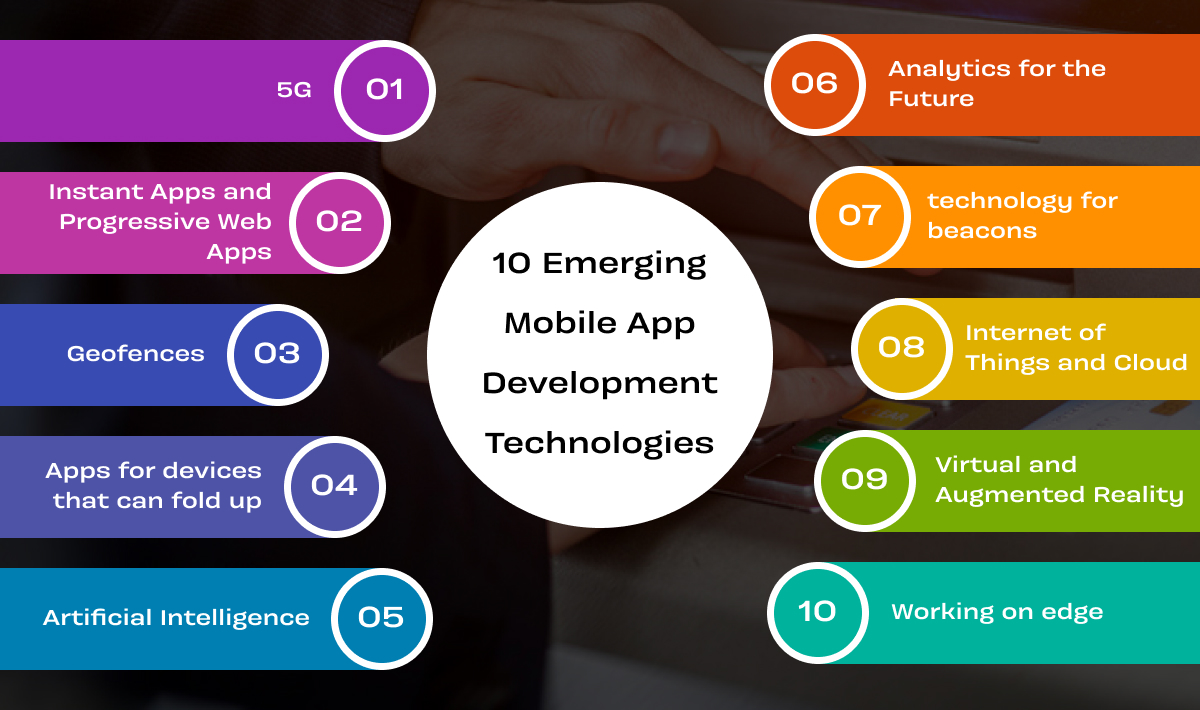 10 Emerging Mobile App Development Technologies