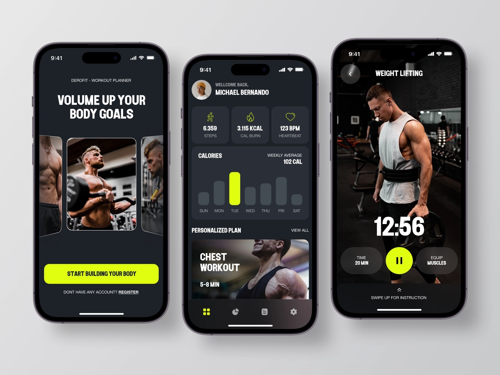 5 Best Fitness Apps