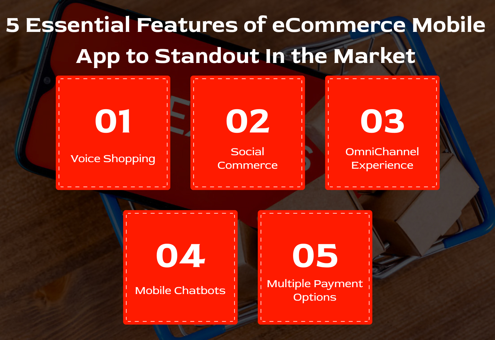 5 Essential Features of eCommerce Mobile App to Standout In the Market