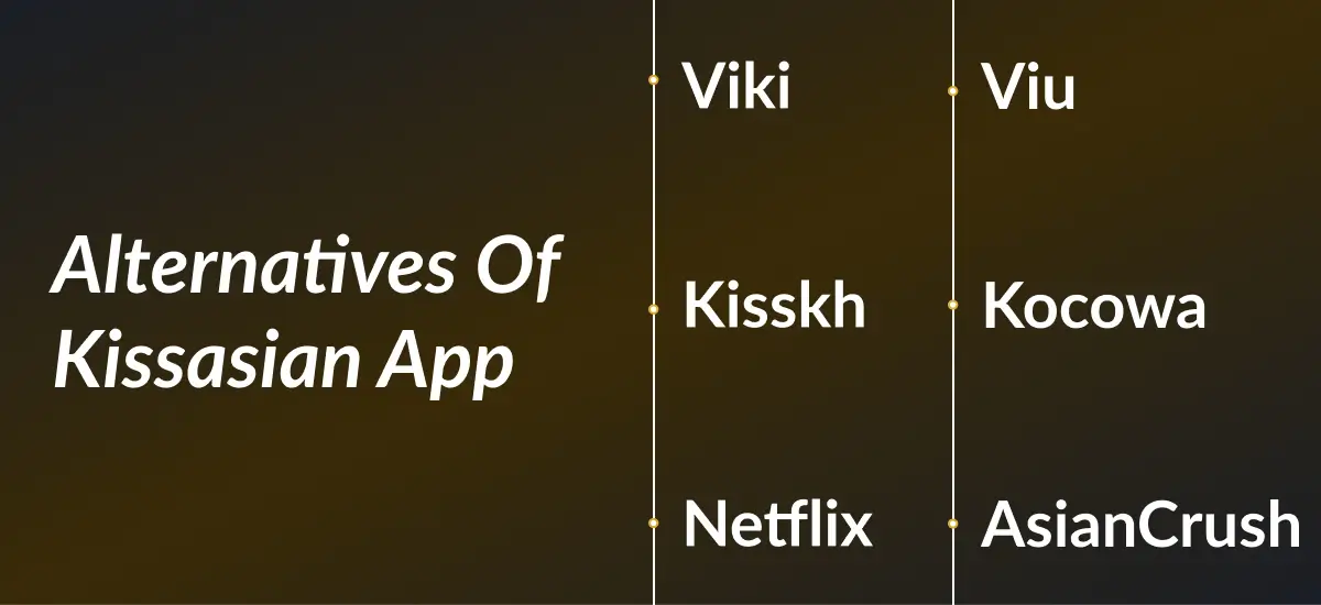 kissasian alternative