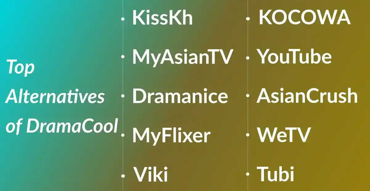 Dramacool alternative