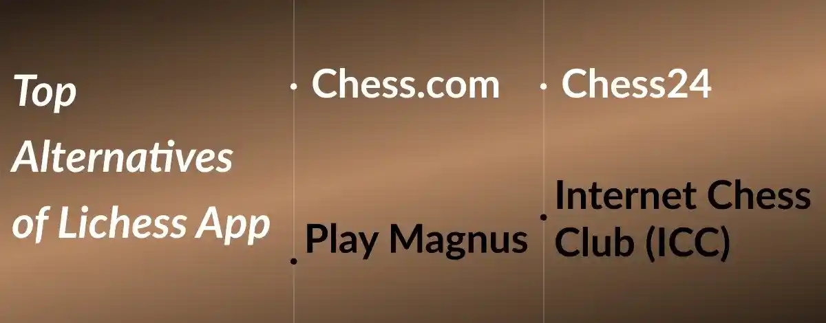 Apps Like Lichess