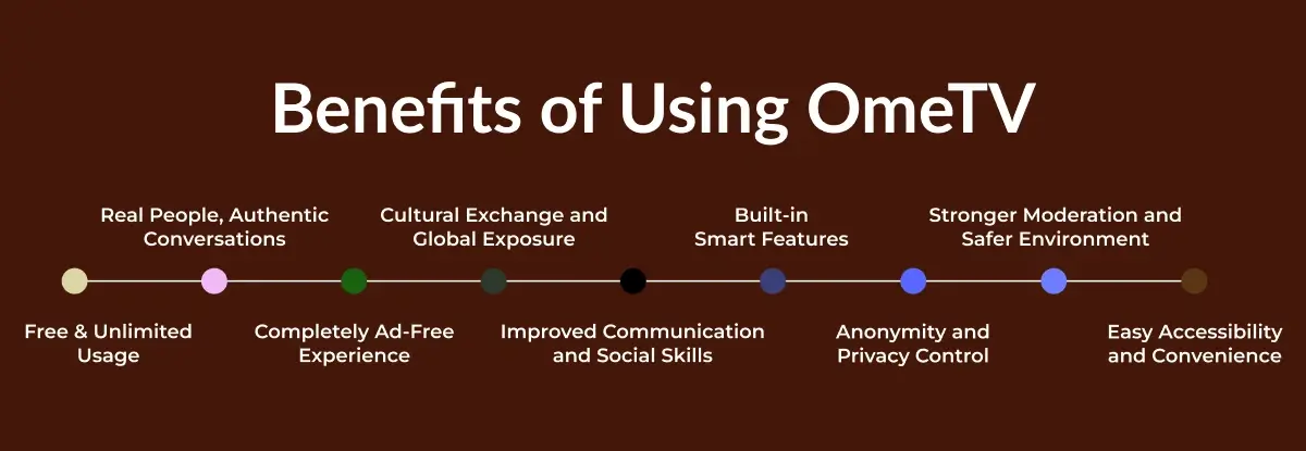 Benefits of Using OmeTV