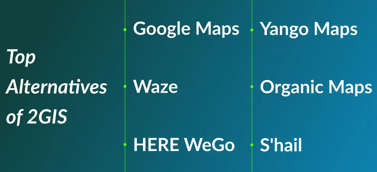 2GIS Alternatives