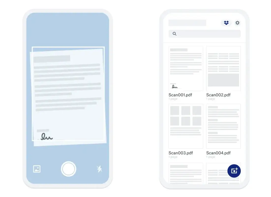 Dropbox Scan