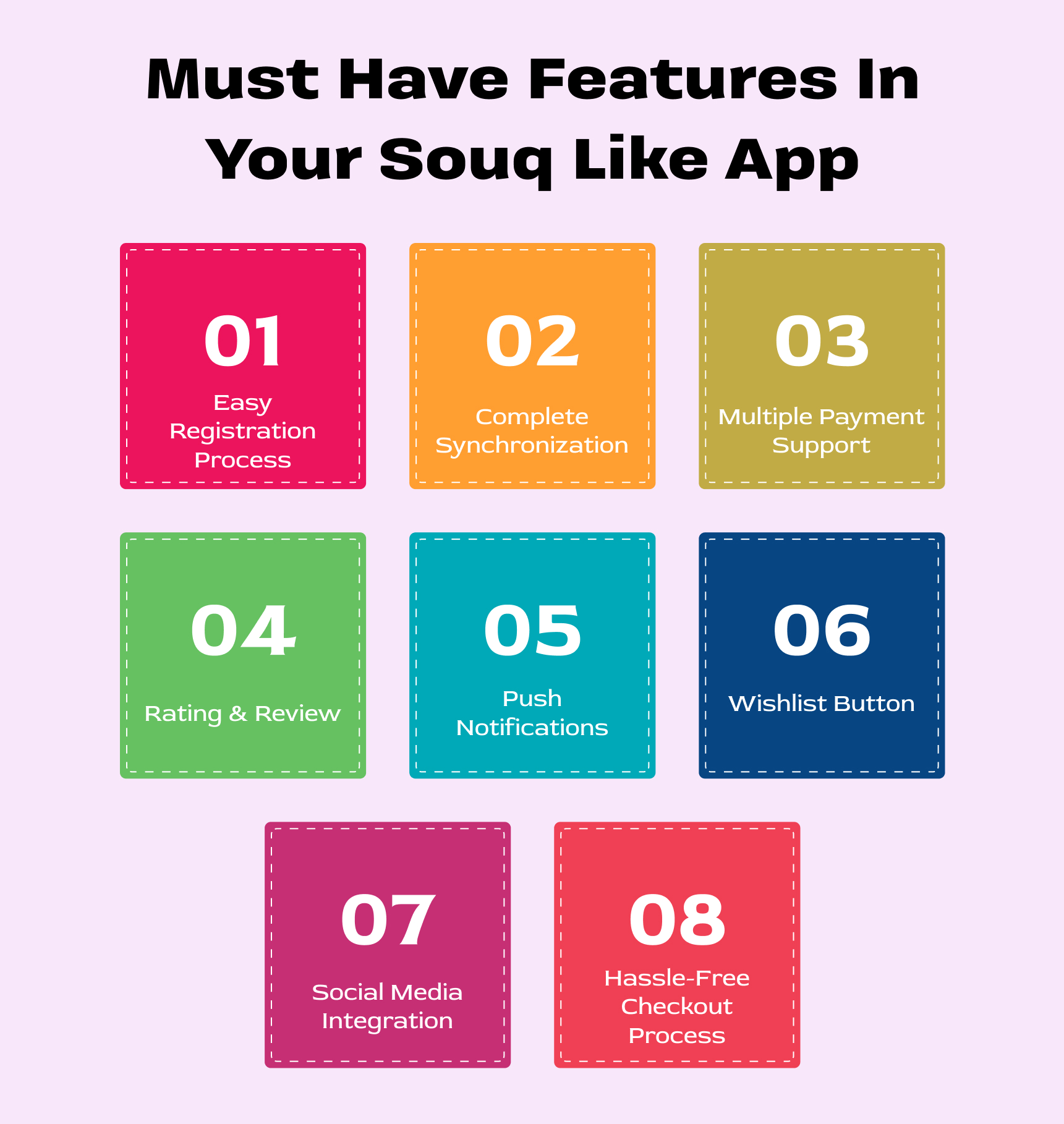 Must Have Features in Your Souq Like App