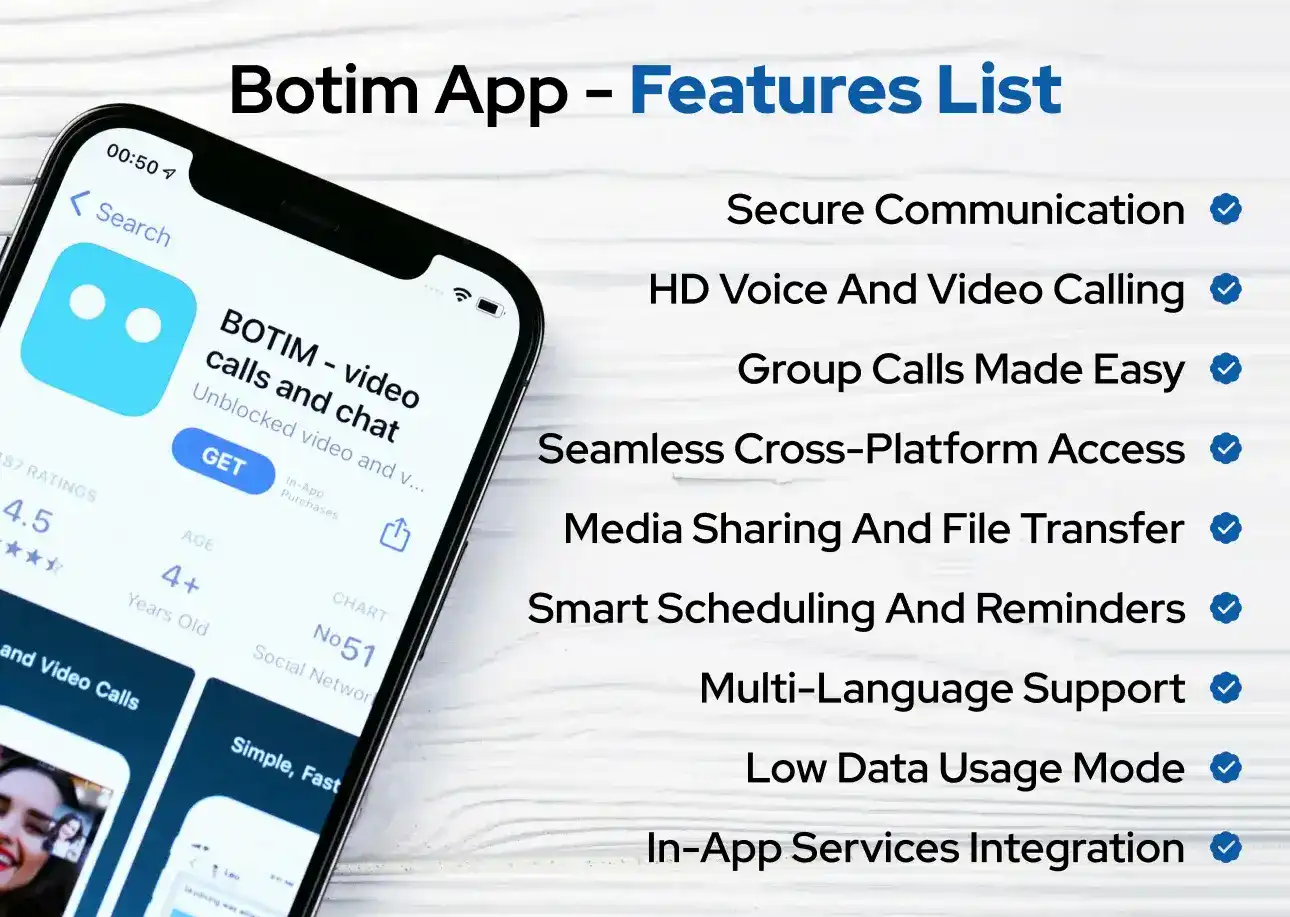 Features List Of Botim App