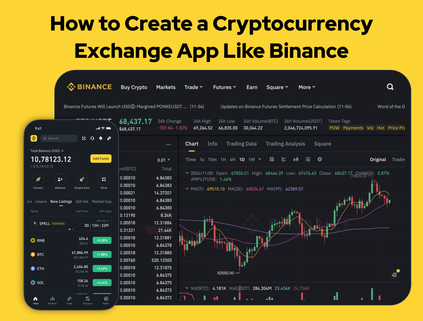 How to Create a Cryptocurrency Exchange App Like Binance