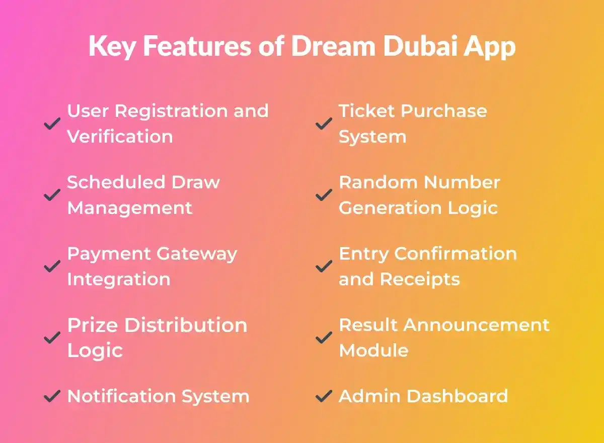 Key Features of Dream Dubai App