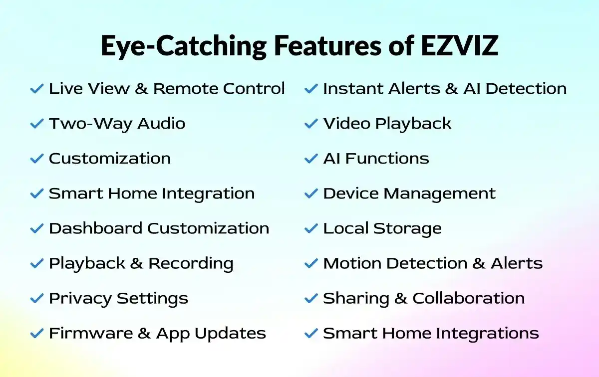 Key Features of EZVIZ App