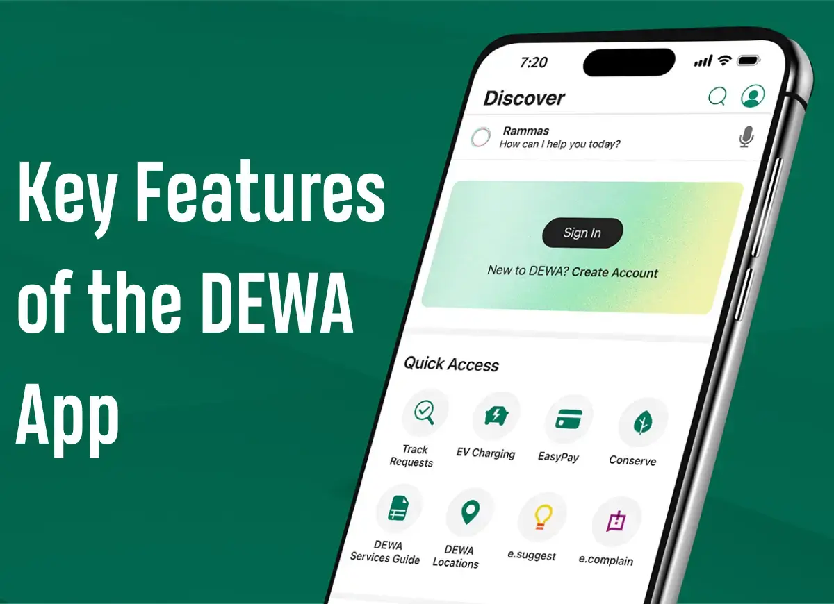 Key Features of the DEWA App