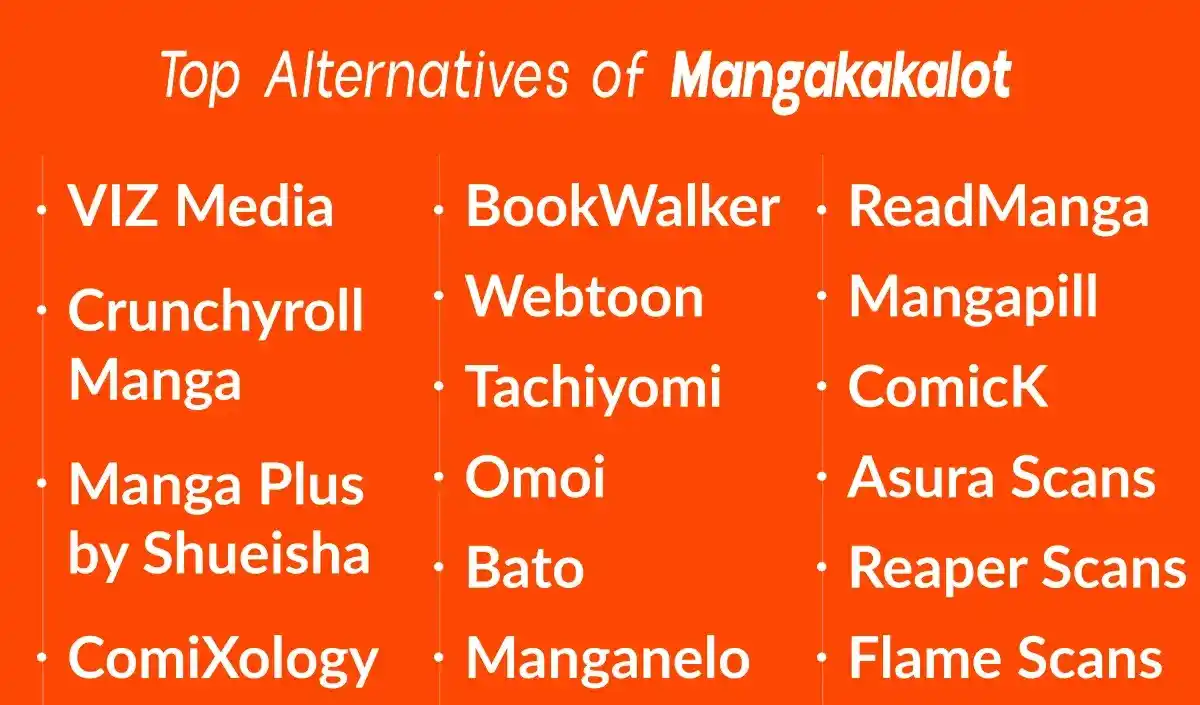 Mangakakalot Alternatives