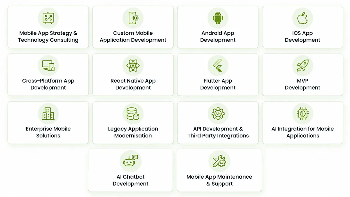 Mobile Application Development Services Offered by DXB APPS