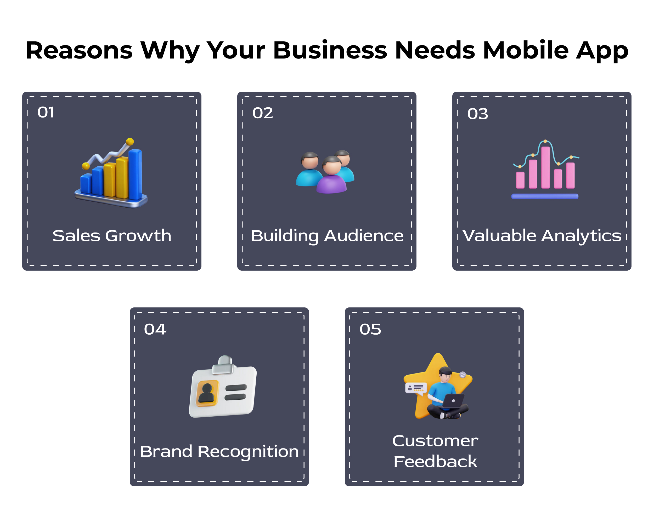 Reasons Why Your Business Needs Mobile App