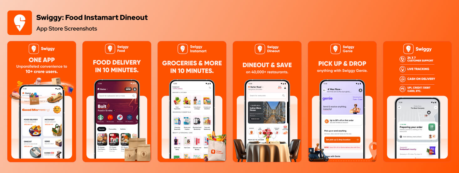 Swiggy App