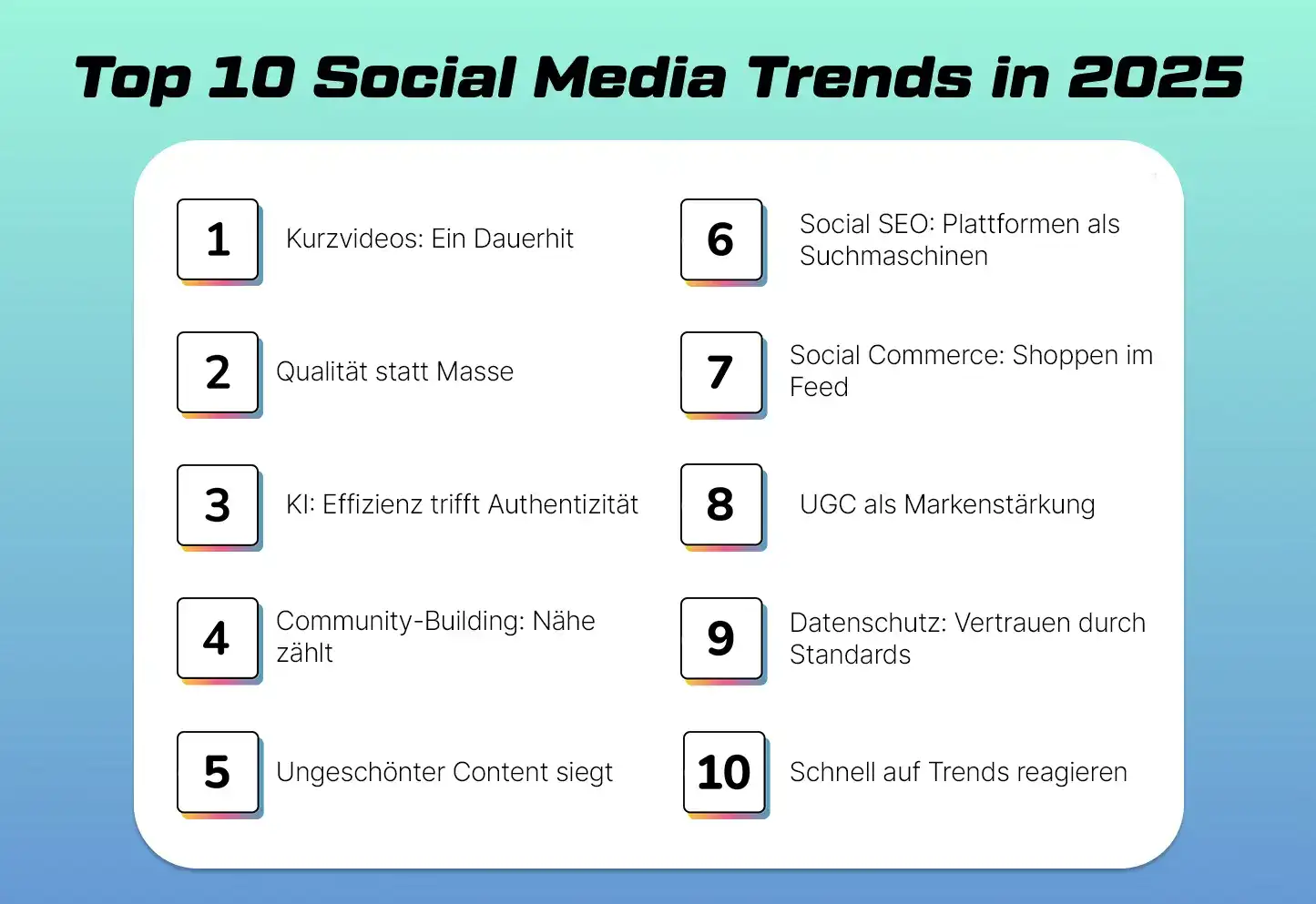Top 10 Social Media Trends in 2025