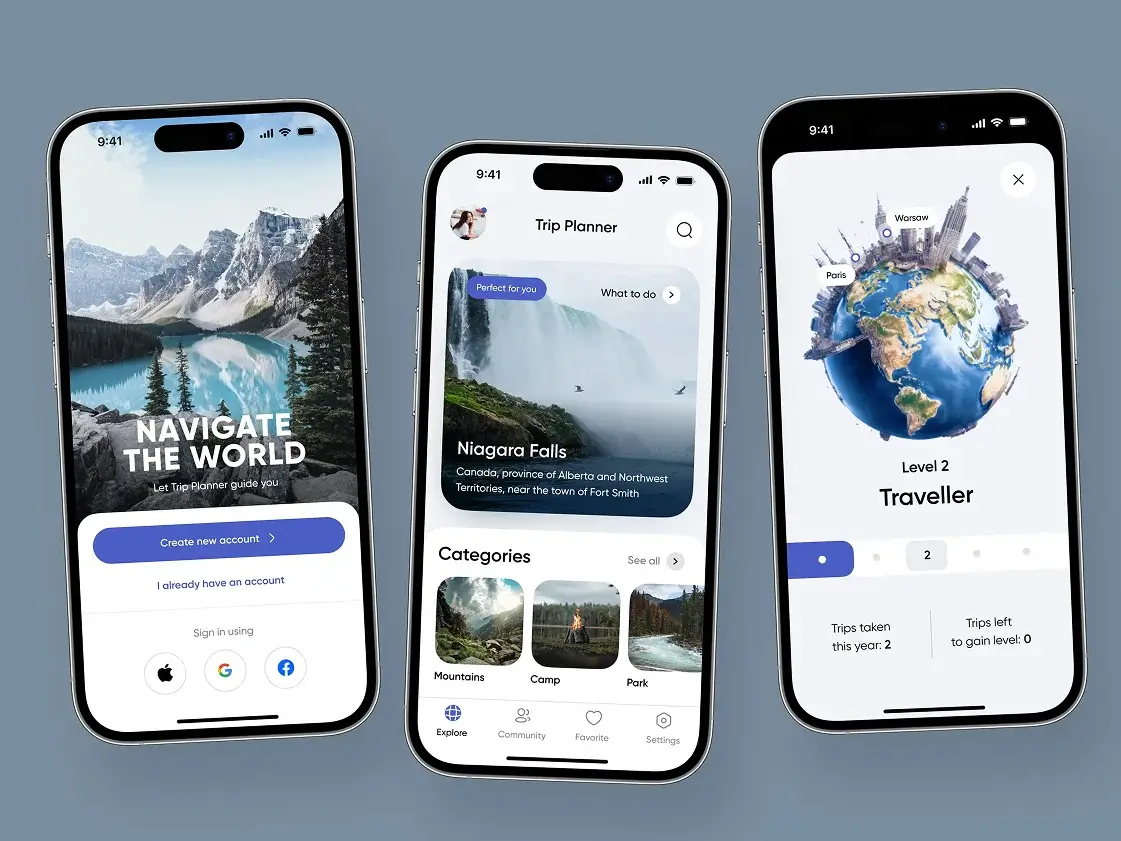 Travel Itinerary Planner