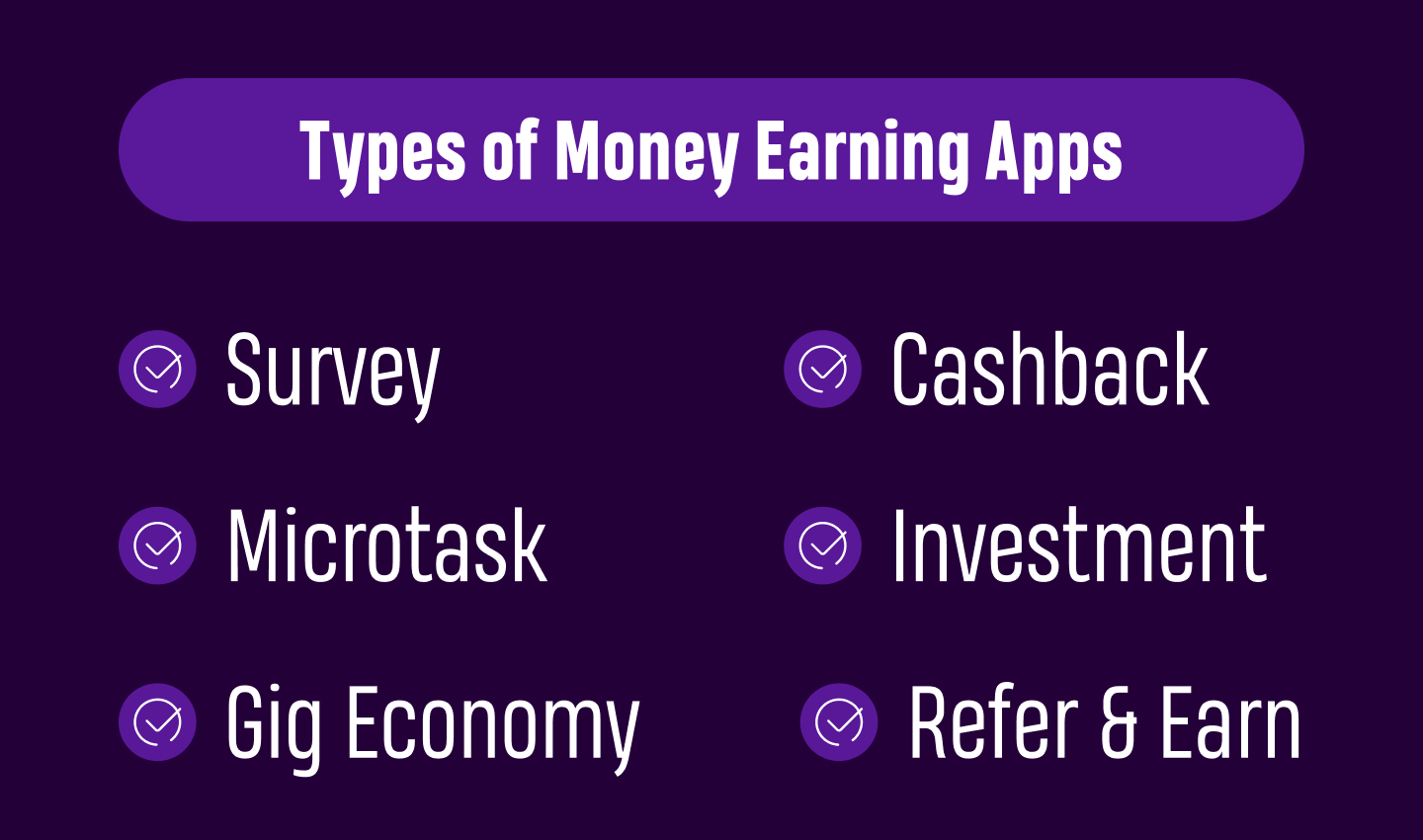 Types of Money Earning Apps