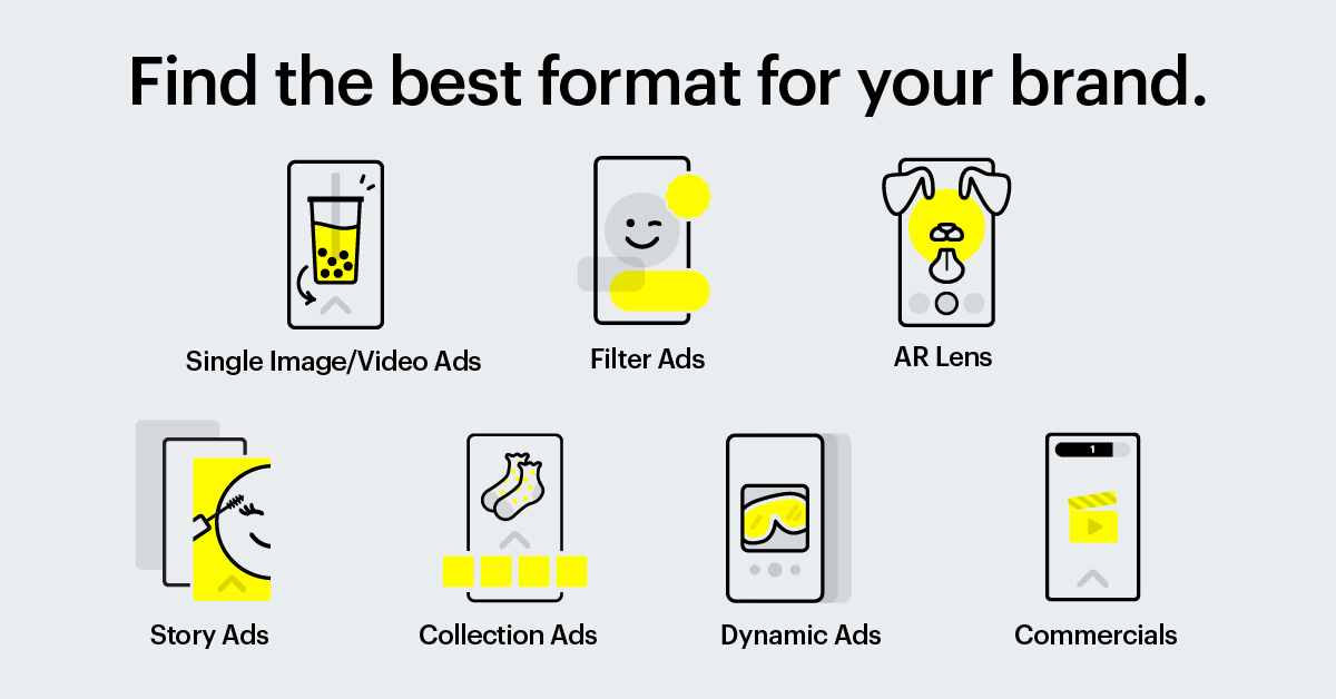 Types Of Snapchat Ads