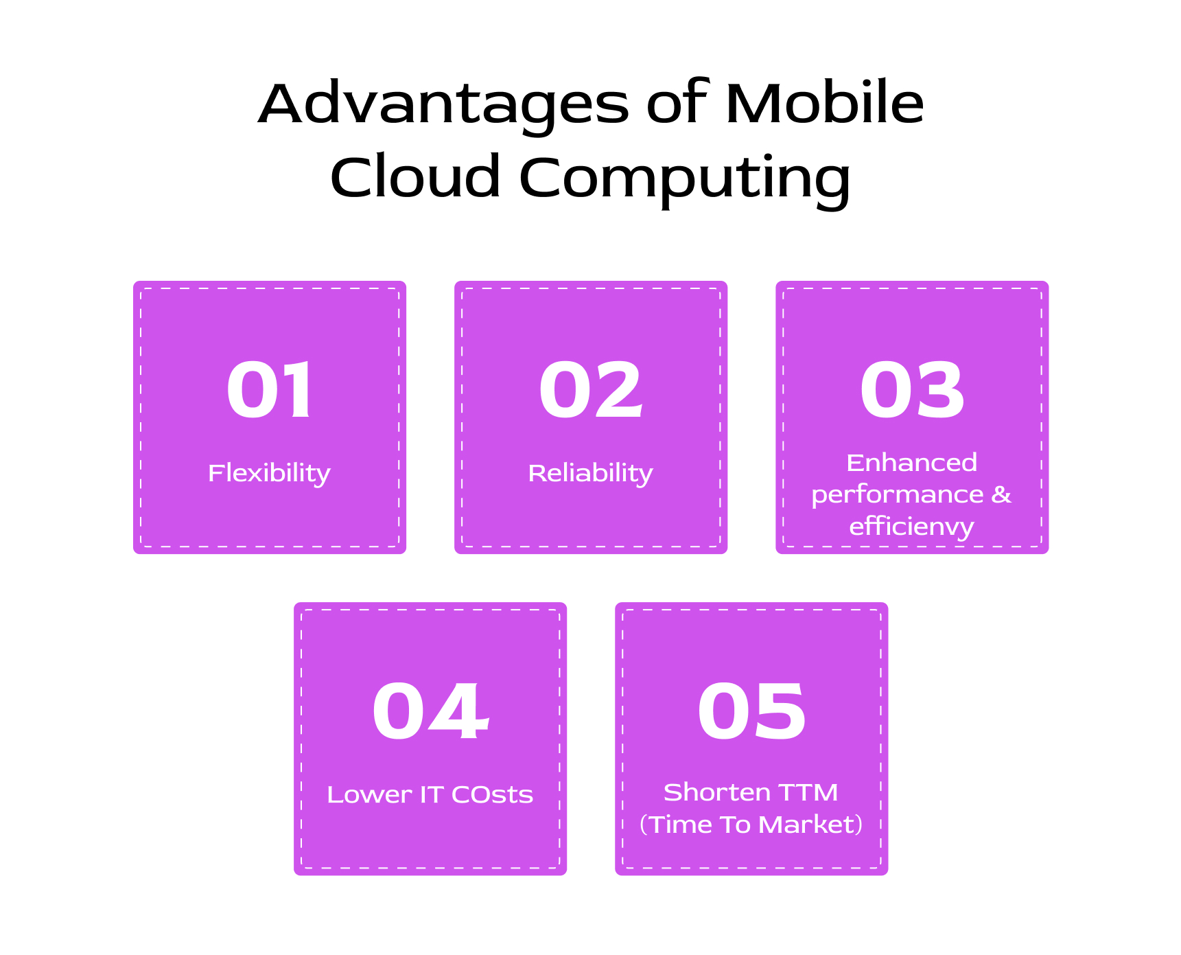 Advantages of Mobile Cloud Computing