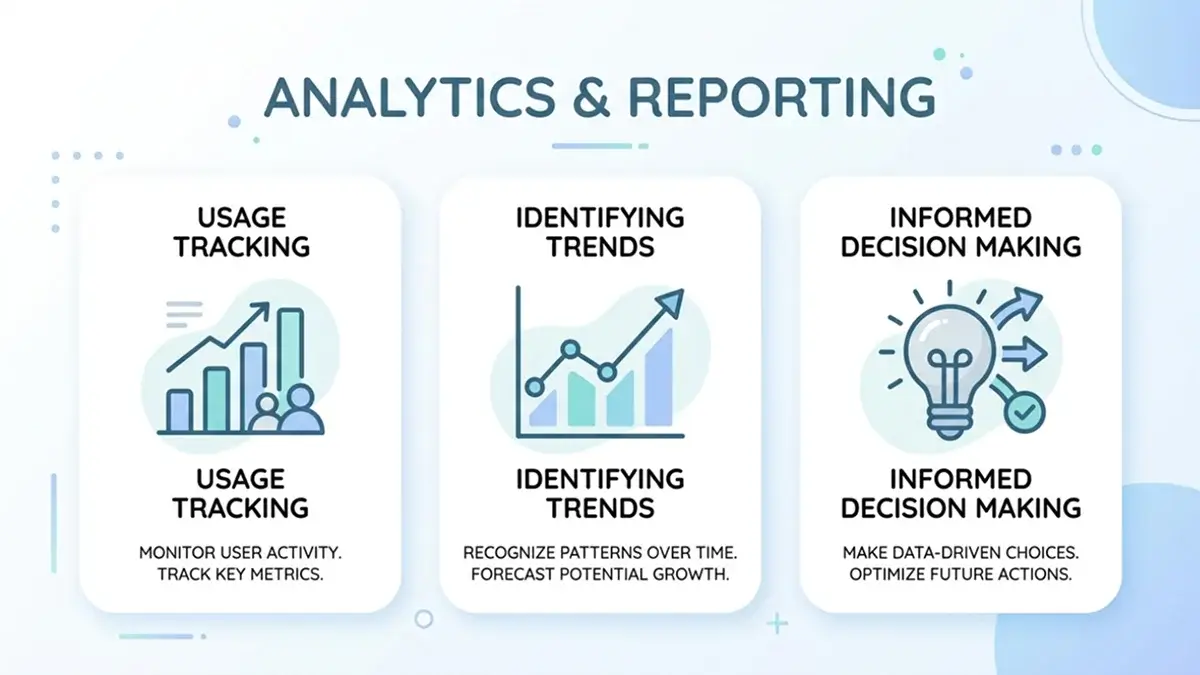 Analytics and reporting showing usage tracking, trend analysis, and data-driven decision making using simple charts.