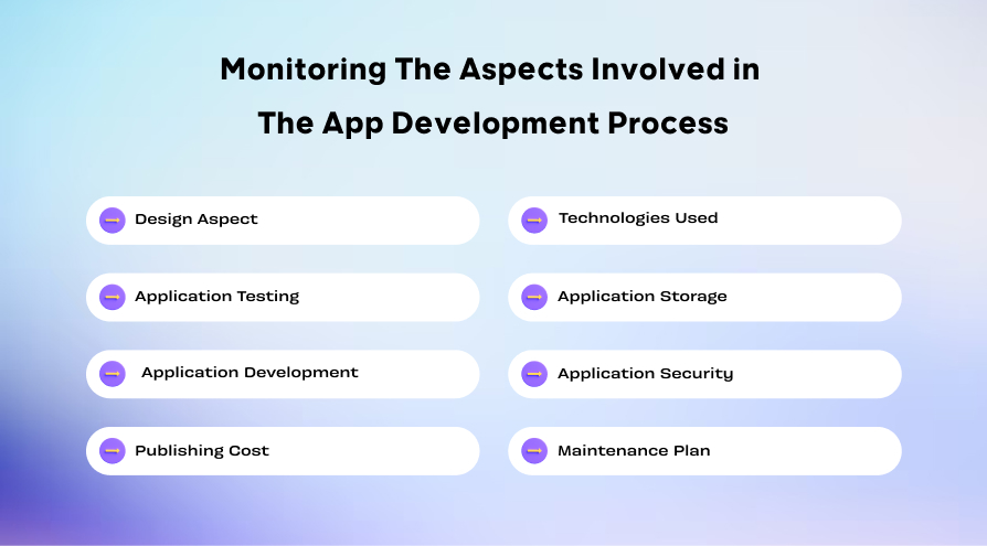 Monitoring The Aspects Involved in The App Development Process