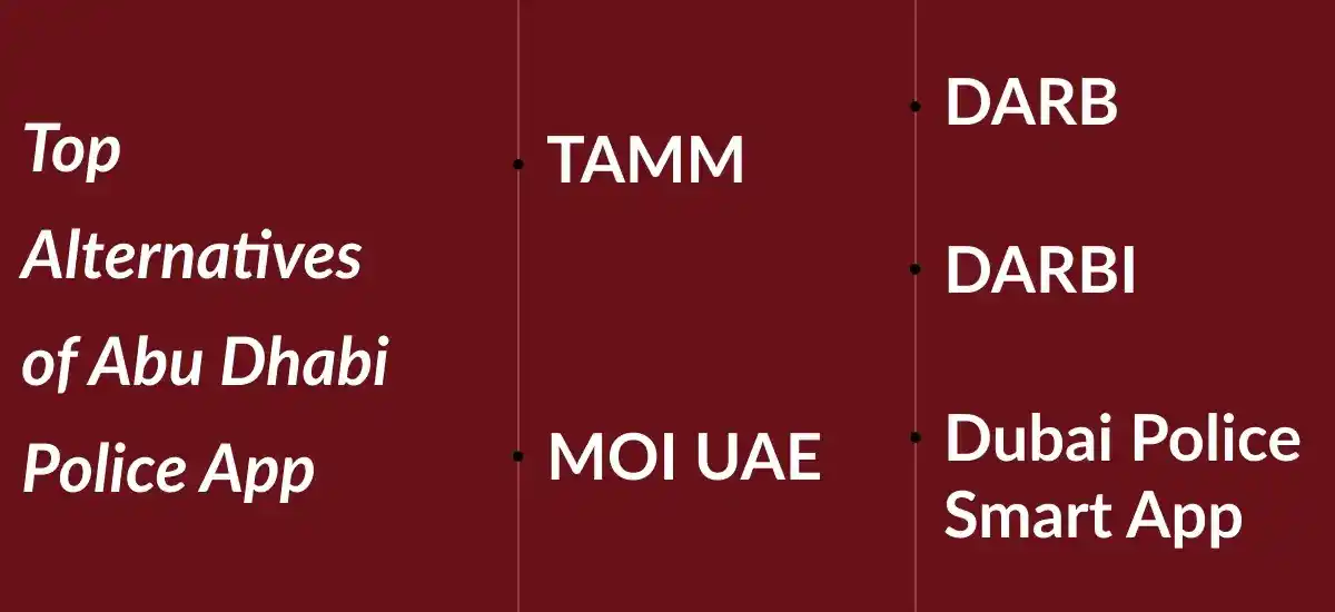 Top Alternatives Of Abu Dhabi Police App