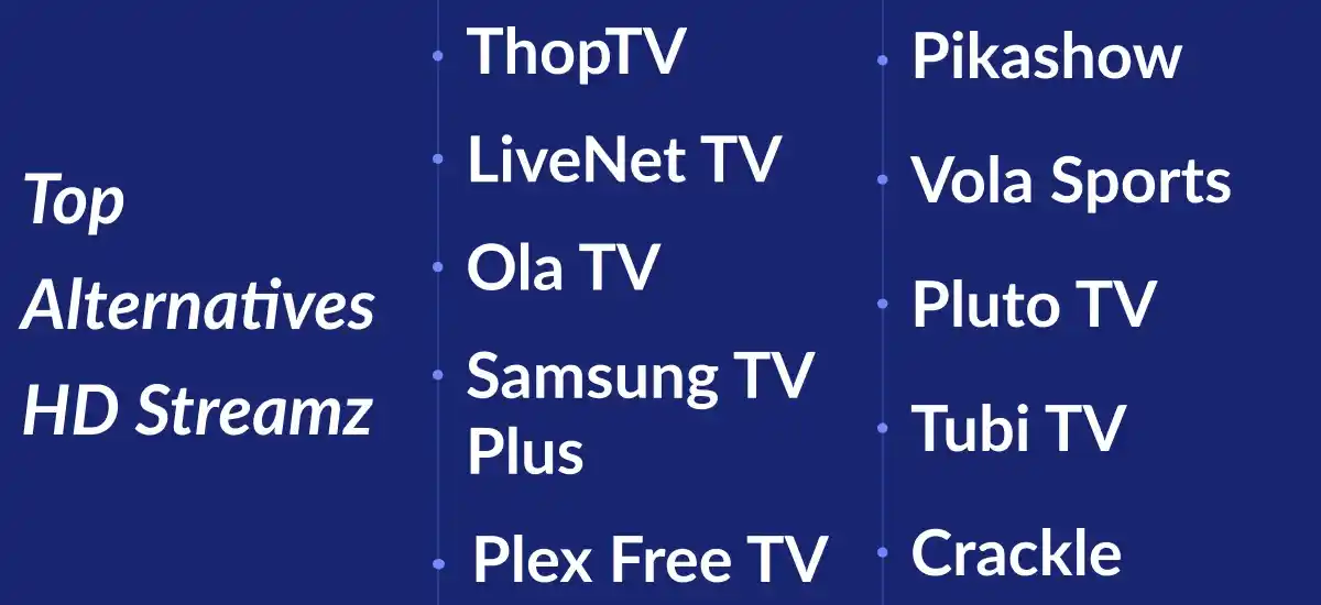 Best HDStreamz Alternatives