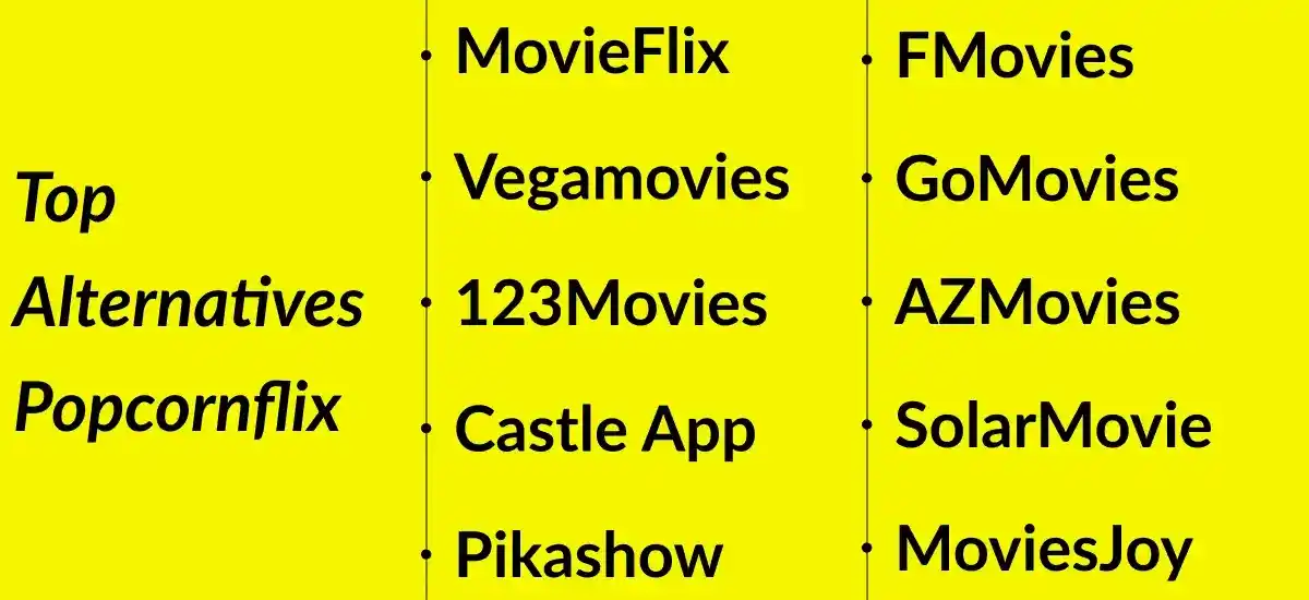 Best Popcornflix Alternatives