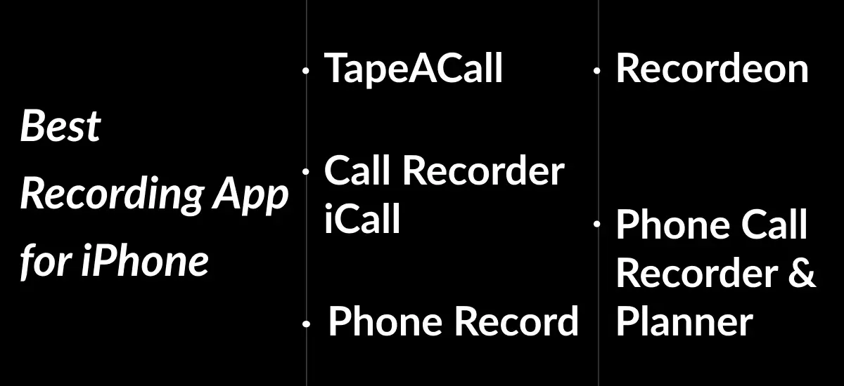 Best Recording App for iPhone