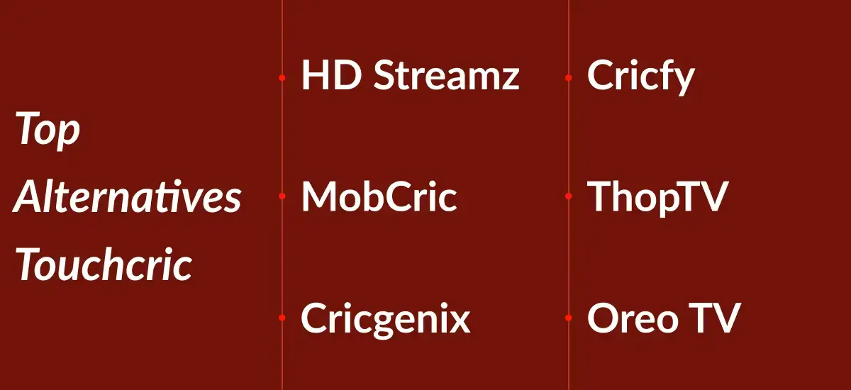 Best Touchcric alternatives for live cricket streaming and real-time scores, featuring top apps for HD match streaming and live updates.