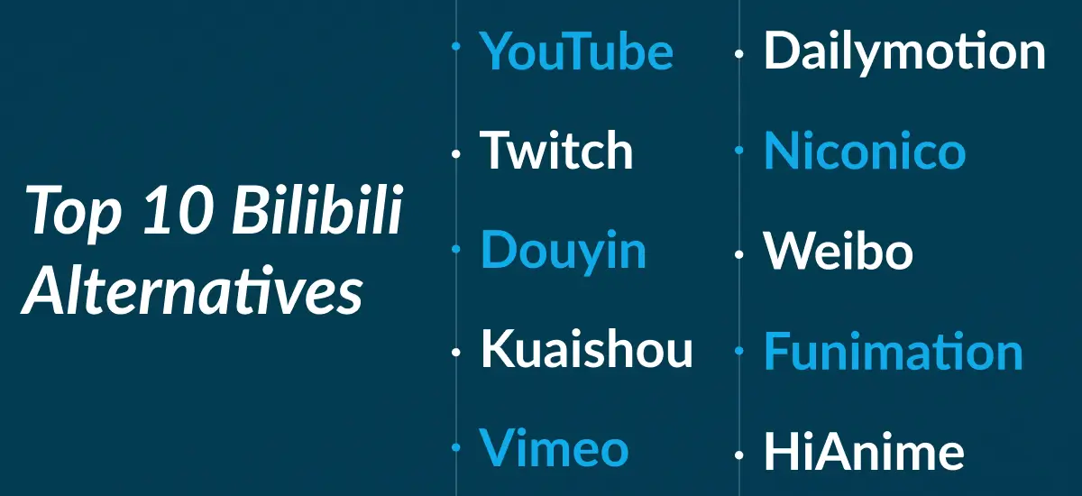 bilibili alternatives
